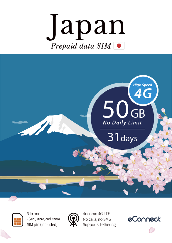 50GB Data SIM (4G/LTE)