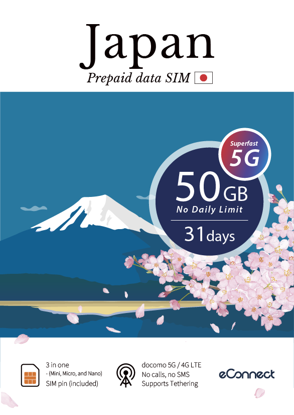 50GB Data SIM (5G)